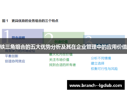 铁三角组合的五大优势分析及其在企业管理中的应用价值