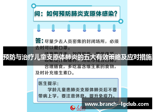 预防与治疗儿童支原体肺炎的五大有效策略及应对措施 预防与治疗儿童支原体肺炎的五大有效策略及应对措施