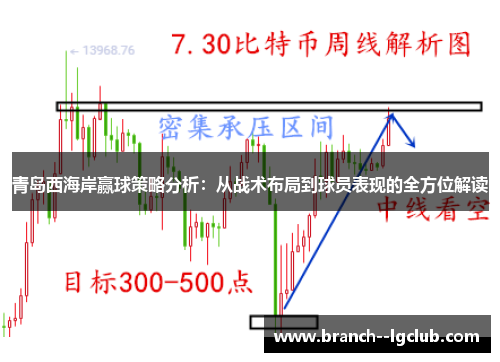青岛西海岸赢球策略分析：从战术布局到球员表现的全方位解读